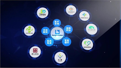 朗瑪信息“AI全科醫(yī)生”破題看病難，引領(lǐng)互聯(lián)網(wǎng)數(shù)據(jù)服務(wù)新變革