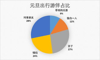 199IT互聯(lián)網(wǎng)數(shù)據(jù)資訊中心 專業(yè)數(shù)據(jù)服務(wù)的引領(lǐng)者