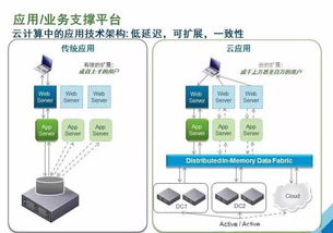云威榜第129期 大數(shù)據(jù)驅(qū)動(dòng)智慧水務(wù)，互聯(lián)網(wǎng)數(shù)據(jù)服務(wù)賦能城市水資源管理
